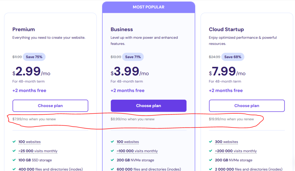 Hostinger | Pricing Plan