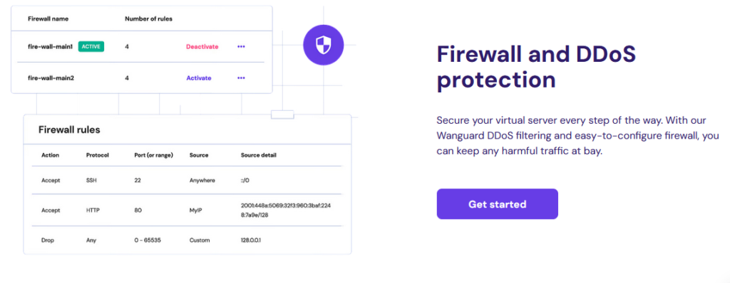 Hostinger | Security Firewall and DDoS